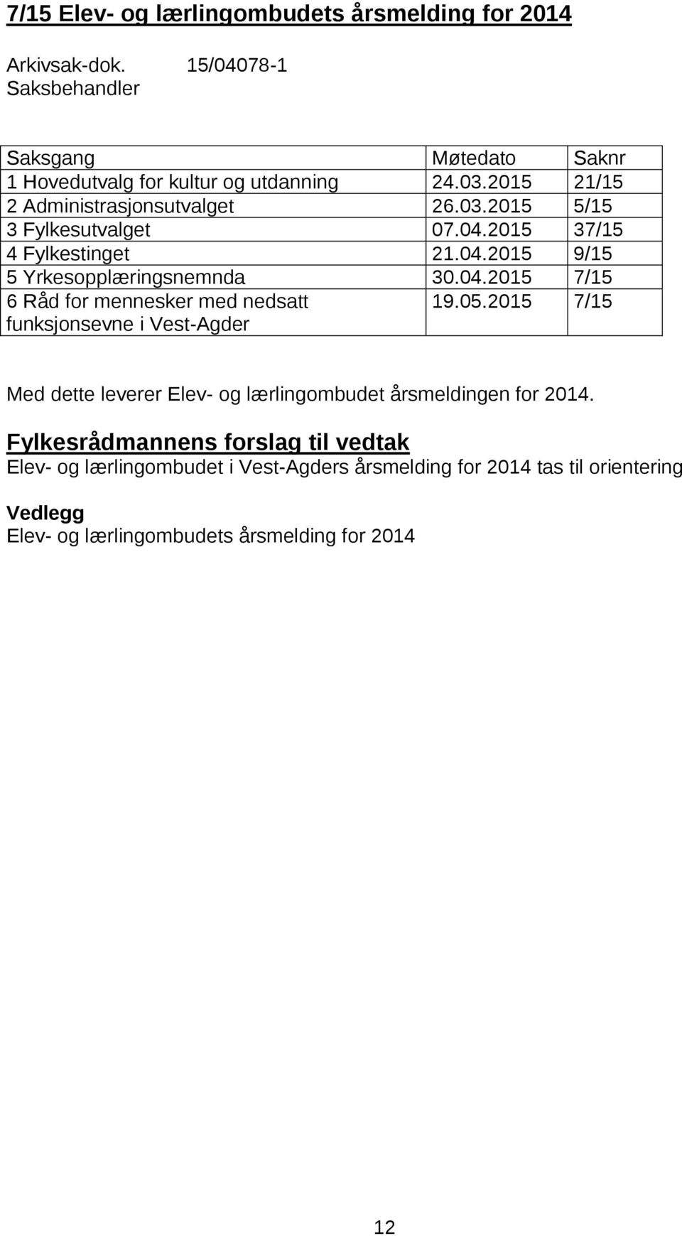 05.2015 7/15 Med dette leverer Elev- og lærlingombudet årsmeldingen for 2014.