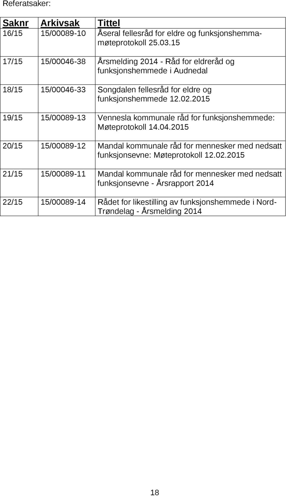 2015 19/15 15/00089-13 Vennesla kommunale råd for funksjonshemmede: Møteprotokoll 14.04.