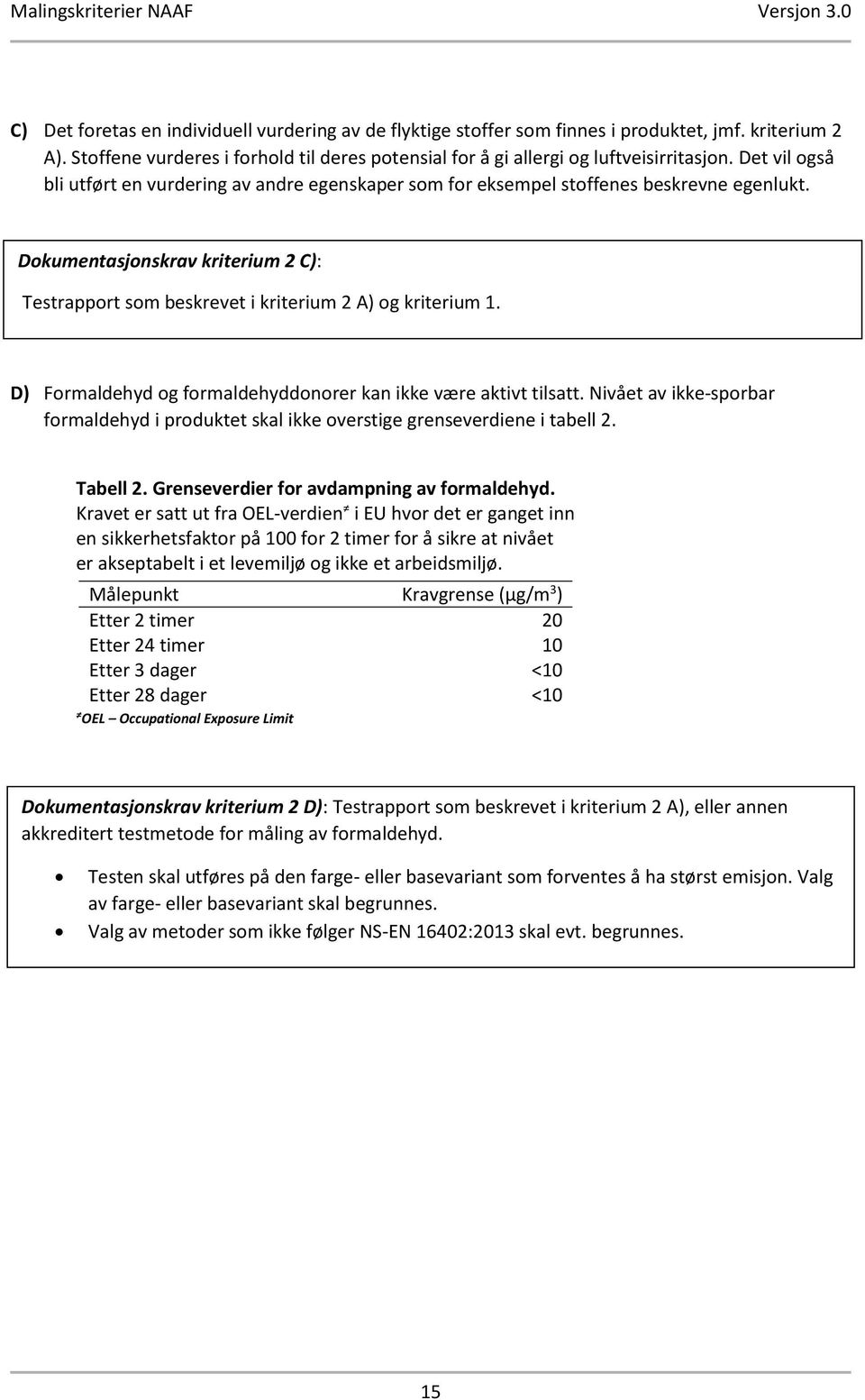 D) Formaldehyd og formaldehyddonorer kan ikke være aktivt tilsatt. Nivået av ikke-sporbar formaldehyd i produktet skal ikke overstige grenseverdiene i tabell 2. Tabell 2.