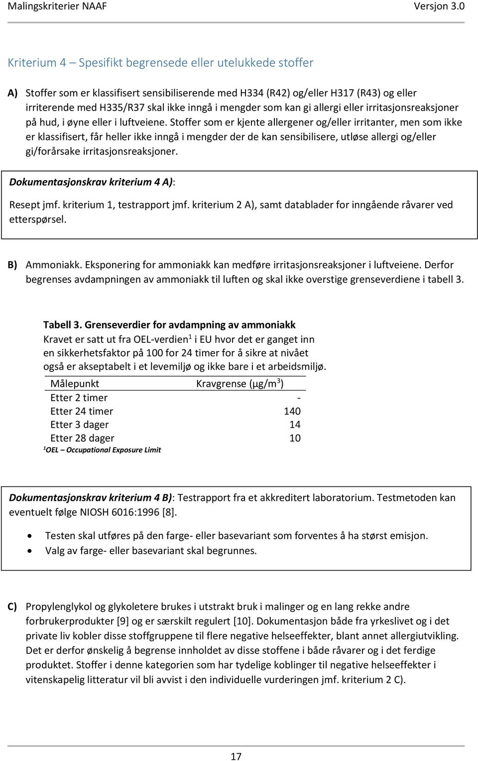 Stoffer som er kjente allergener og/eller irritanter, men som ikke er klassifisert, får heller ikke inngå i mengder der de kan sensibilisere, utløse allergi og/eller gi/forårsake