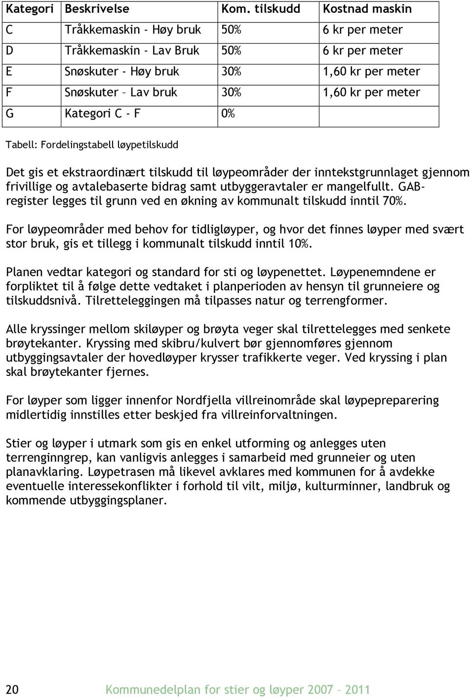 meter G Kategori C - F 0% Tabell: Fordelingstabell løypetilskudd Det gis et ekstraordinært tilskudd til løypeområder der inntekstgrunnlaget gjennom frivillige og avtalebaserte bidrag samt