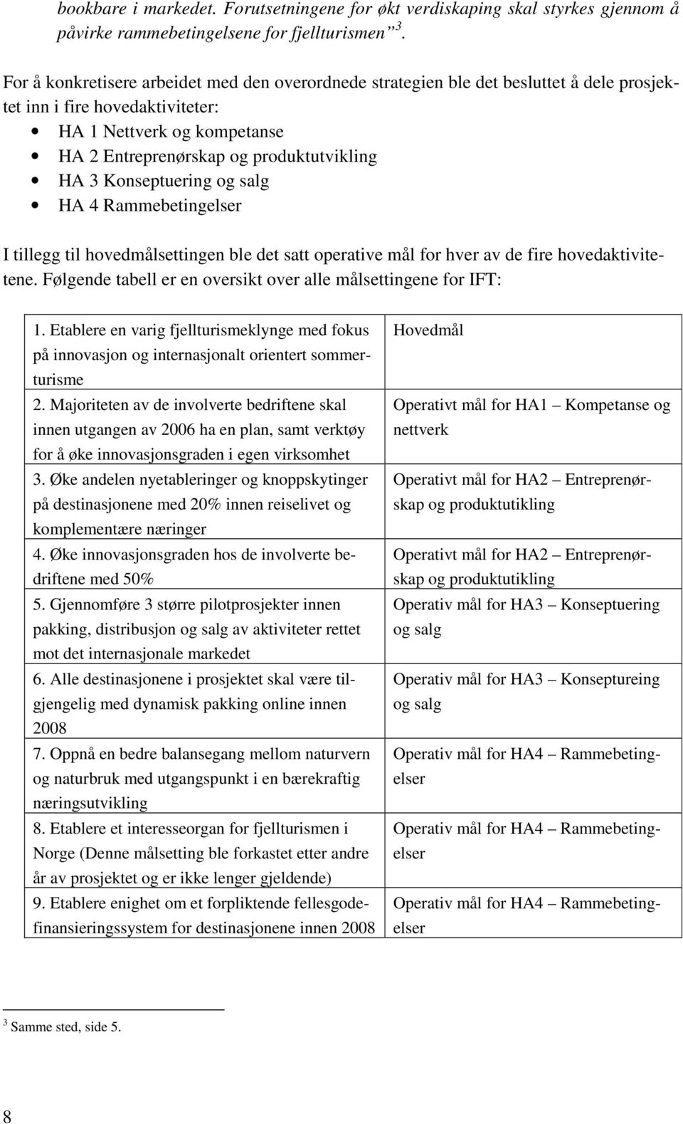 Konseptuering og salg HA 4 Rammebetingelser I tillegg til hovedmålsettingen ble det satt operative mål for hver av de fire hovedaktivitetene.