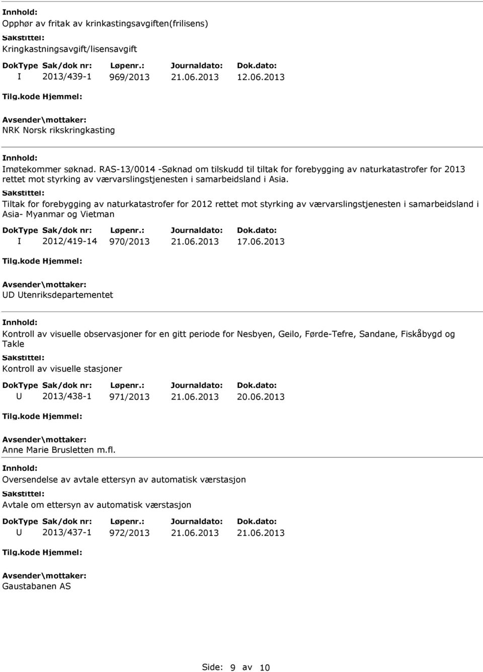 Tiltak for forebygging av naturkatastrofer for 2012 rettet mot styrking av værvarslingstjenesten i samarbeidsland i Asia- Myanmar og Vietman 2012/419-14 970/2013 D tenriksdepartementet Kontroll av