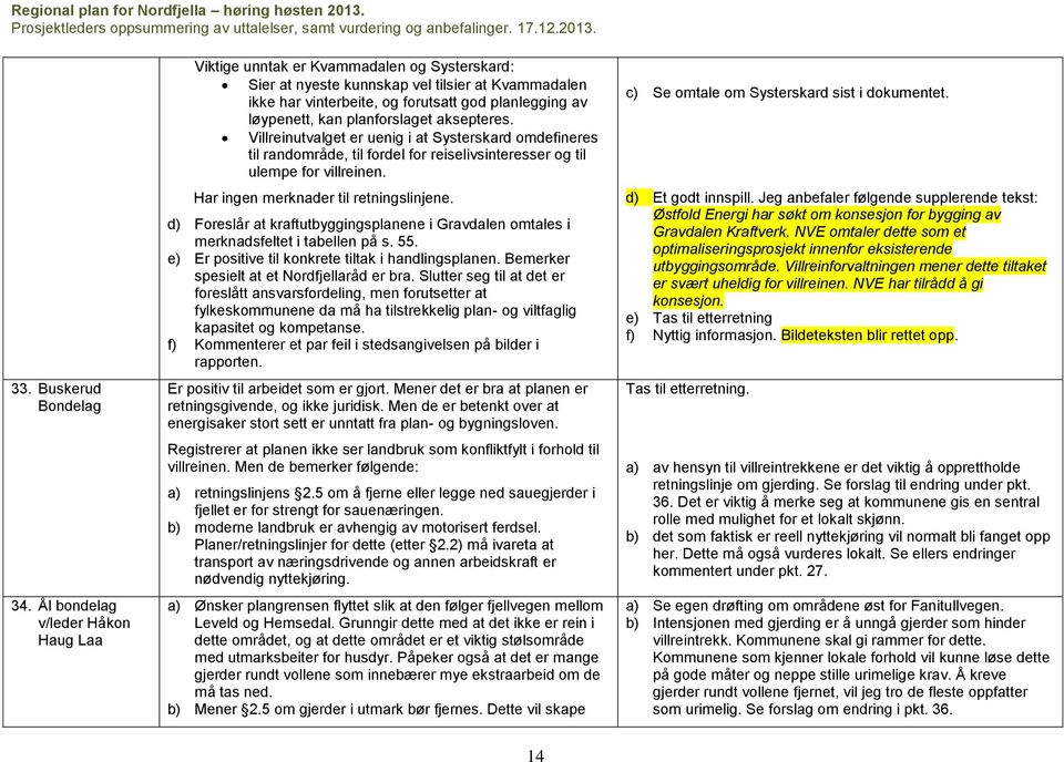 kan planforslaget aksepteres. Villreinutvalget er uenig i at Systerskard omdefineres til randområde, til fordel for reiselivsinteresser og til ulempe for villreinen.