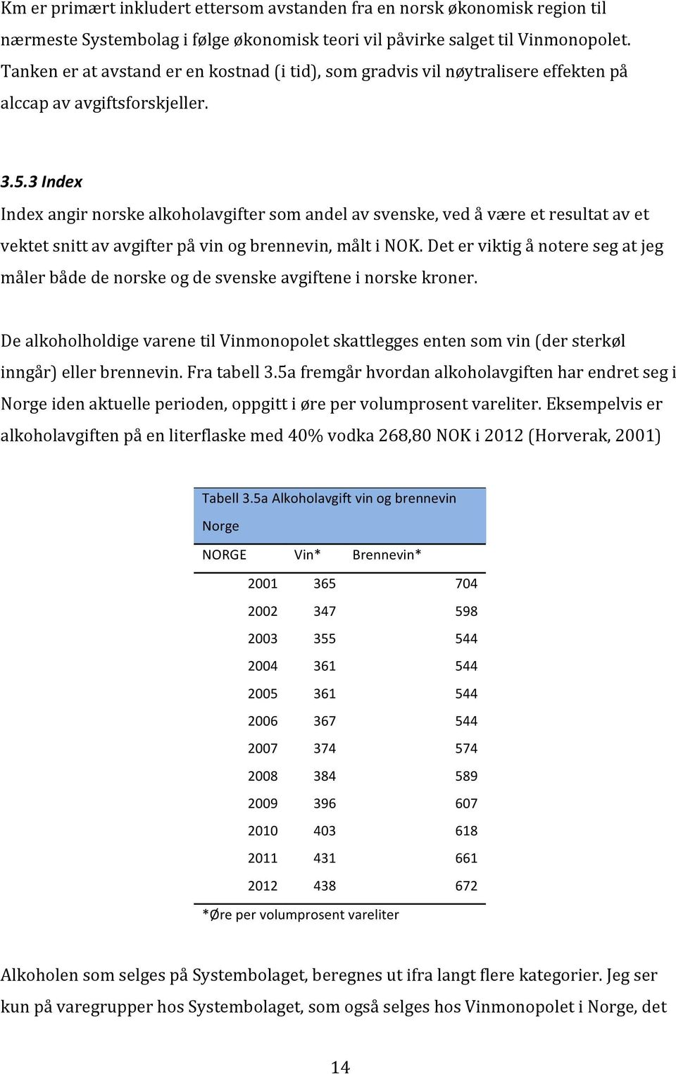 3 Index Index angir norske alkoholavgifter som andel av svenske, ved å være et resultat av et vektet snitt av avgifter på vin og brennevin, målt i NOK.