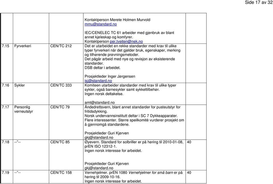 Det pågår arbeid med nye og revisjon av eksisterende standarder. DSB deltar i arbeidet. Prosjektleder Inger Jørgensen isj@standard.no 7.