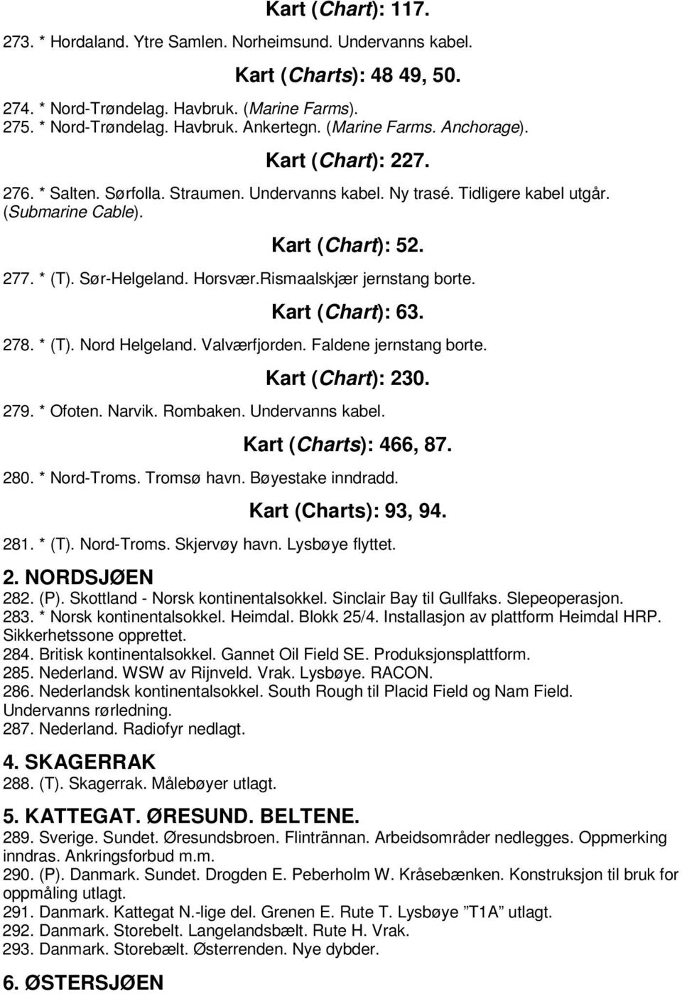 Horsvær.Rismaalskjær jernstang borte. Kart (Chart): 63. 278. * (T). Nord Helgeland. Valværfjorden. Faldene jernstang borte. Kart (Chart): 230. 279. * Ofoten. Narvik. Rombaken. Undervanns kabel.