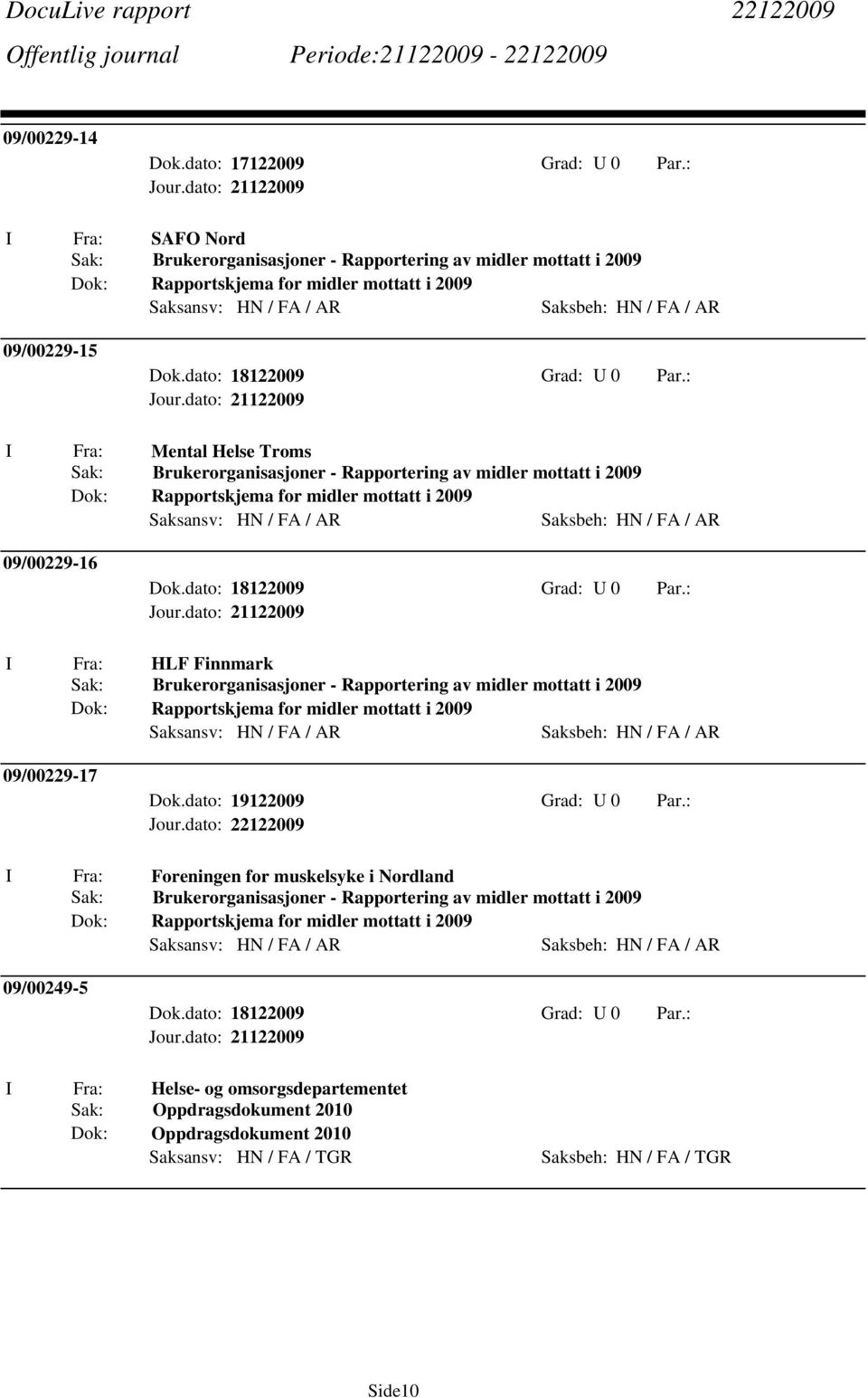 Rapportering av midler mottatt i 2009 Rapportskjema for midler mottatt i 2009 09/00229-16 I Fra: HLF Finnmark Sak: Brukerorganisasjoner - Rapportering av midler mottatt i 2009 Rapportskjema for