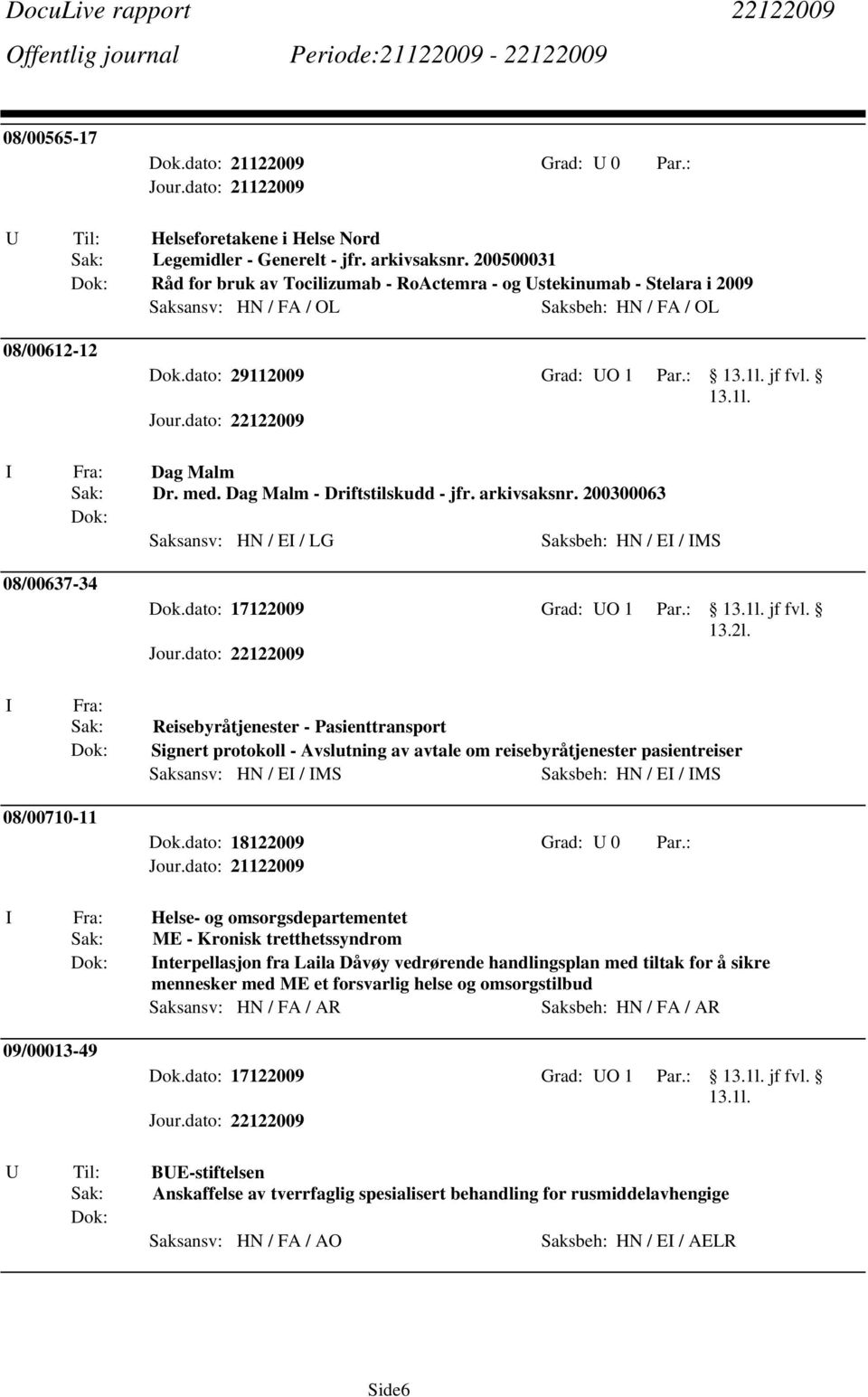 Dag Malm - Driftstilskudd - jfr. arkivsaksnr. 200300063 Saksansv: HN / EI / LG Saksbeh: HN / EI / IMS 08/00637-34 Dok.dato: 17122009 Grad: UO 1 Par.: jf fvl. 13.2l.