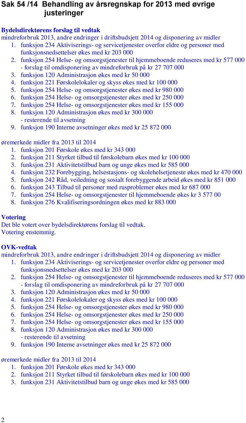 funksjon 254 Helse- og omsorgstjenester til hjemmeboende reduseres med kr 577 000 - forslag til omdisponering av mindreforbruk på kr 27 707 000 3. funksjon 120 Administrasjon økes med kr 50 000 4.