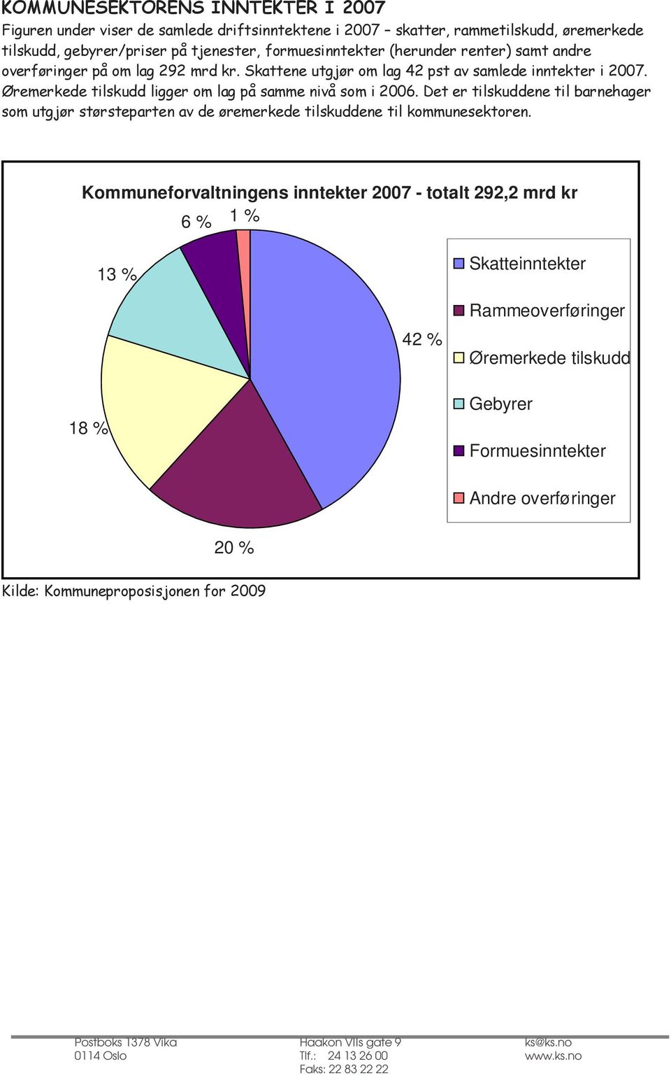 Øremerkede tilskudd ligger om lag på samme nivå som i 2006. Det er tilskuddene til barnehager som utgjør størsteparten av de øremerkede tilskuddene til kommunesektoren.