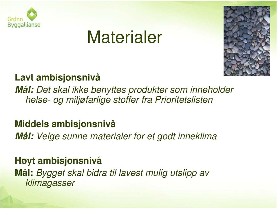 ambisjonsnivå Mål: Velge sunne materialer for et godt inneklima Høyt