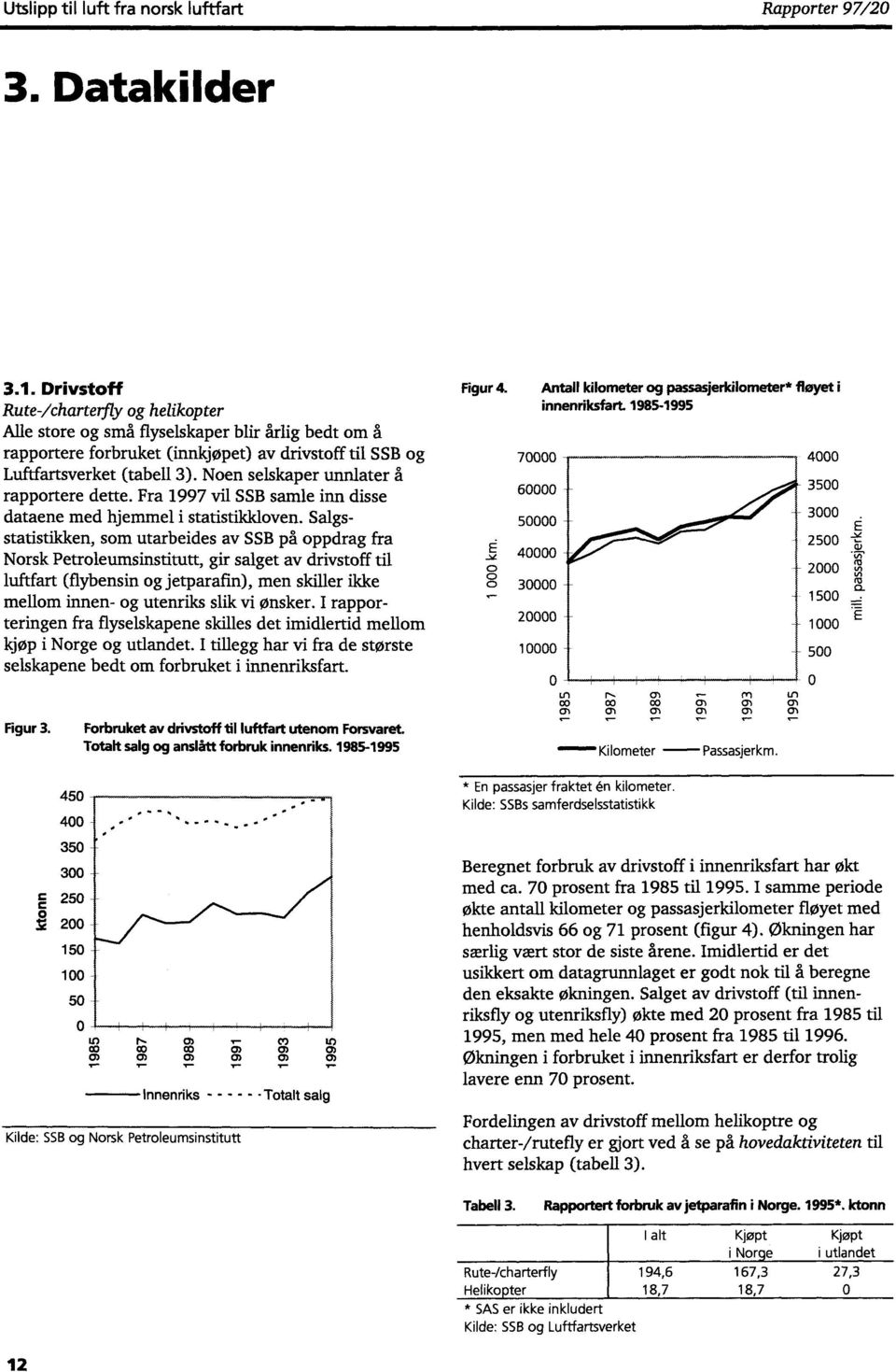 Noen selskaper unnlater å rapportere dette. Fra 1997 vil SSB samle inn disse dataene med hjemmel i statistikkloven.