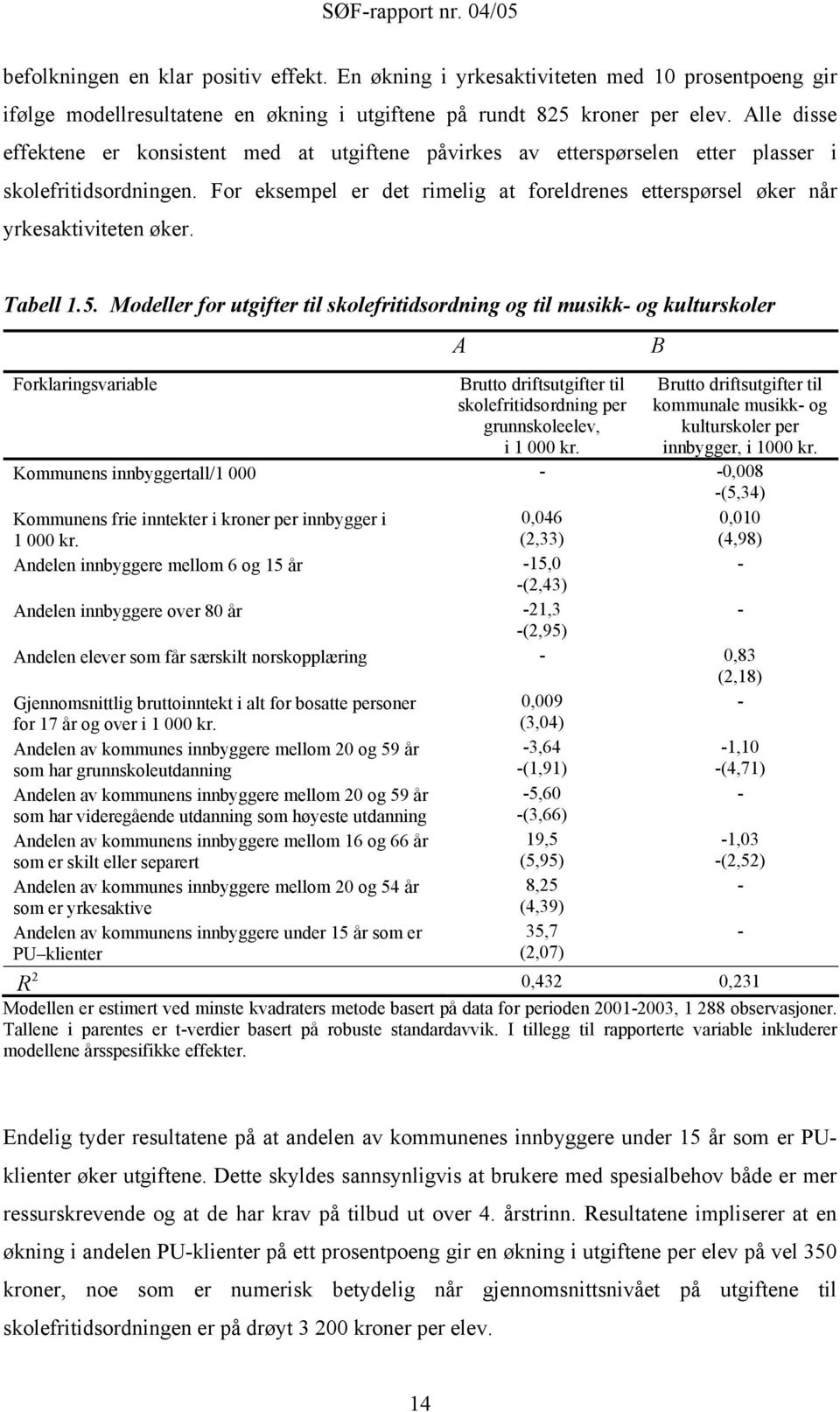 For eksempel er det rimelig at foreldrenes etterspørsel øker når yrkesaktiviteten øker. Tabell 1.5.