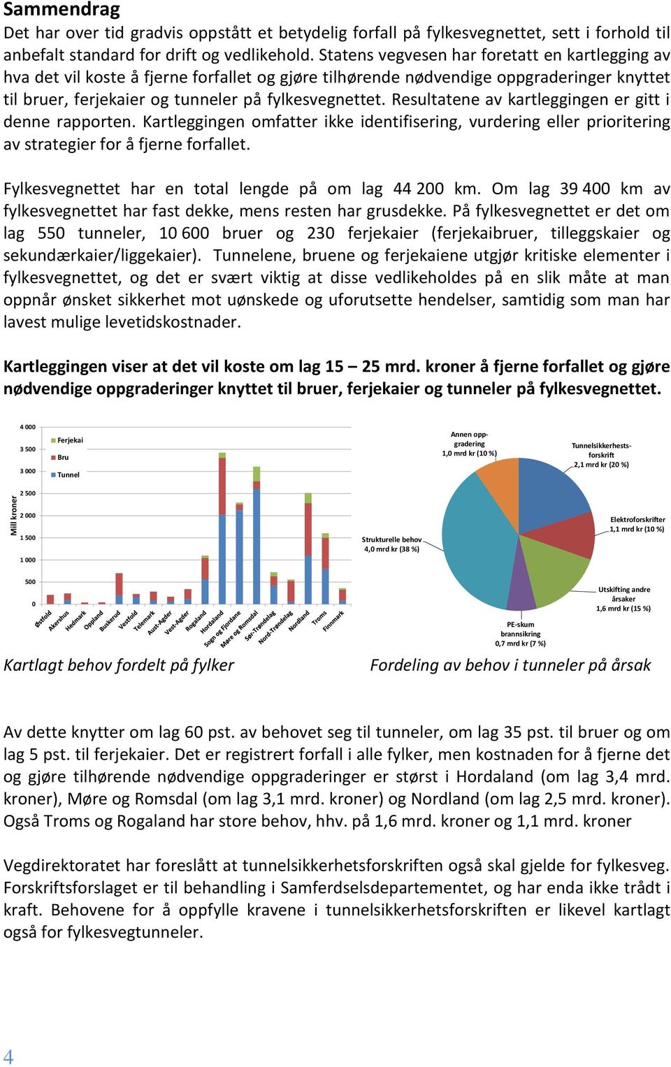 Resultatene av kartleggingen er gitt i denne rapporten. Kartleggingen omfatter ikke identifisering, vurdering eller prioritering av strategier for å fjerne forfallet.