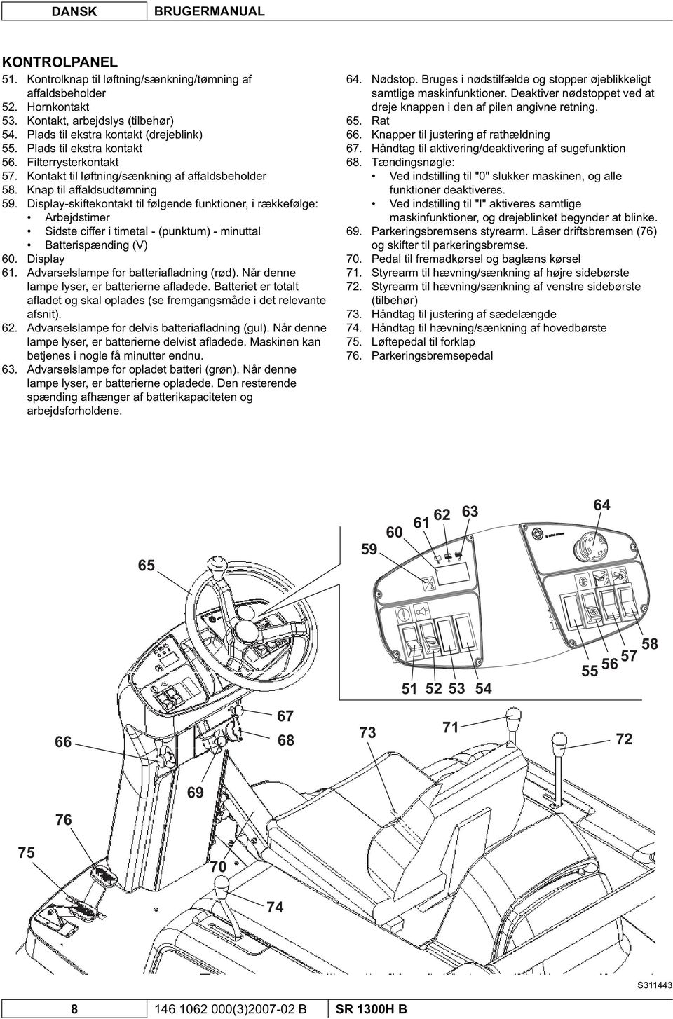 Kontakt til løftning/sænkning af affaldsbeholder Knap til affaldsudtømning Display-skiftekontakt til følgende funktioner, i rækkefølge: Arbejdstimer Sidste ciffer i timetal - (punktum) - minuttal