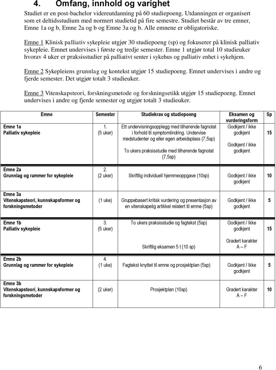 Emne 1 Klinisk palliativ sykepleie utgjør 30 studiepoeng (sp) og fokuserer på klinisk palliativ sykepleie. Emnet undervises i første og tredje semester.