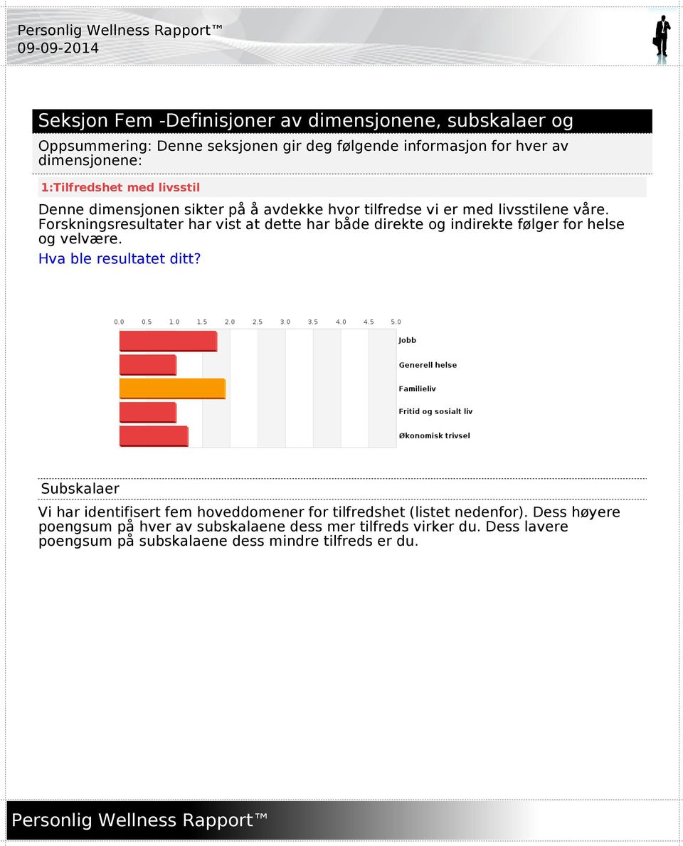 Forskningsresultater har vist at dette har både direkte og indirekte følger for helse og velvære. Hva ble resultatet ditt?