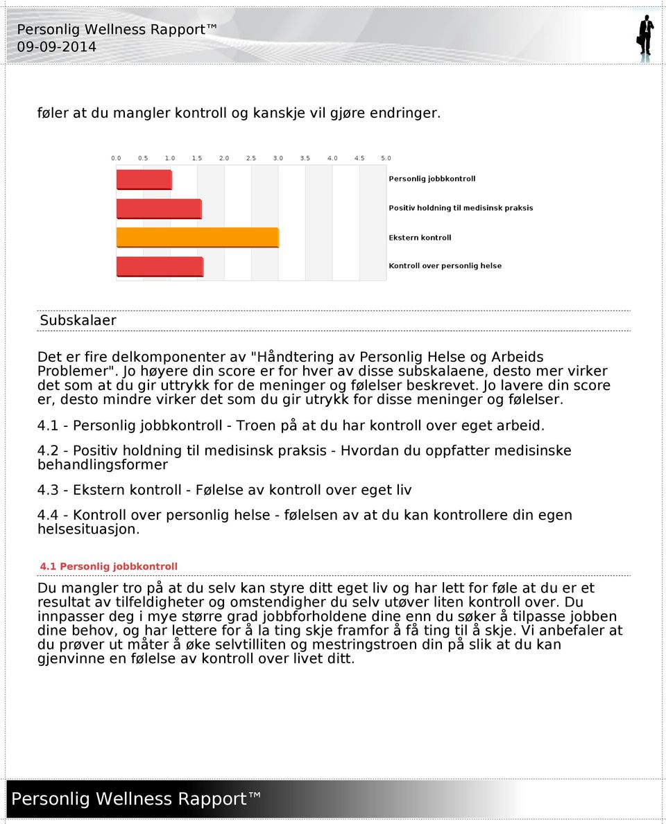 Jo lavere din score er, desto mindre virker det som du gir utrykk for disse meninger og følelser. 4.1 - Personlig jobbkontroll - Troen på at du har kontroll over eget arbeid. 4.2 - Positiv holdning til medisinsk praksis - Hvordan du oppfatter medisinske behandlingsformer 4.