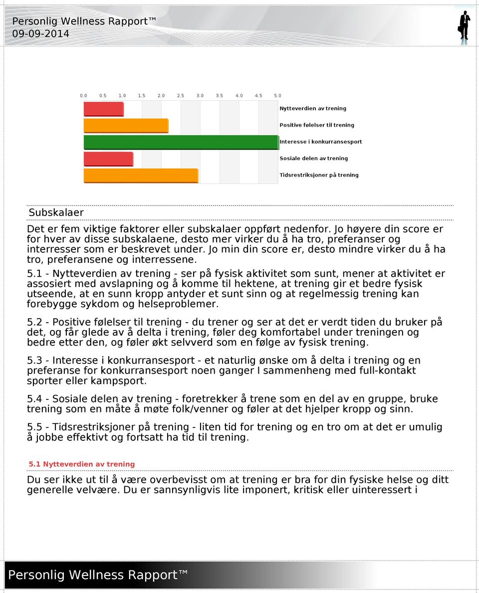 Jo min din score er, desto mindre virker du å ha tro, preferansene og interressene. 5.