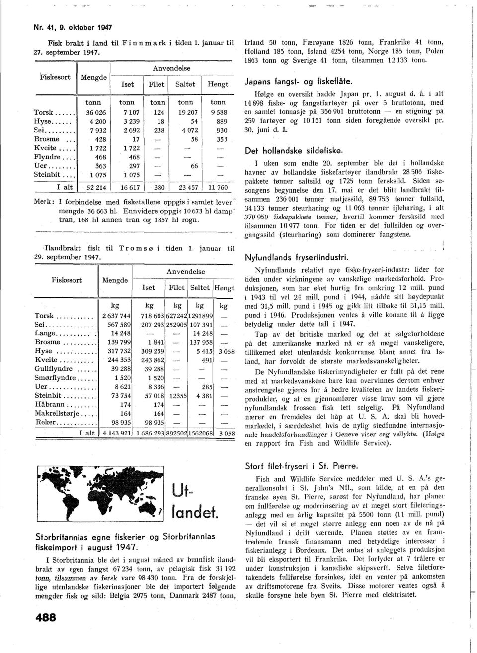 Ennvidere oppgi; 0 673 hl damptran, 68 annen tran og 857 hl rogn. Ilandbralrt fisli til T r o m s 0 i tiden. januar til 29. september 947. Fiskesort Torsk... Sei..... Lange..... Brosme... Hyse.