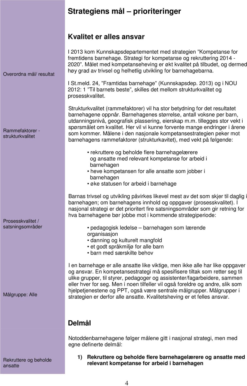 24, Framtidas barnehage (Kunnskapsdep. 2013) og i NOU 2012: 1 Til barnets beste, skilles det mellom strukturkvalitet og prosesskvalitet.