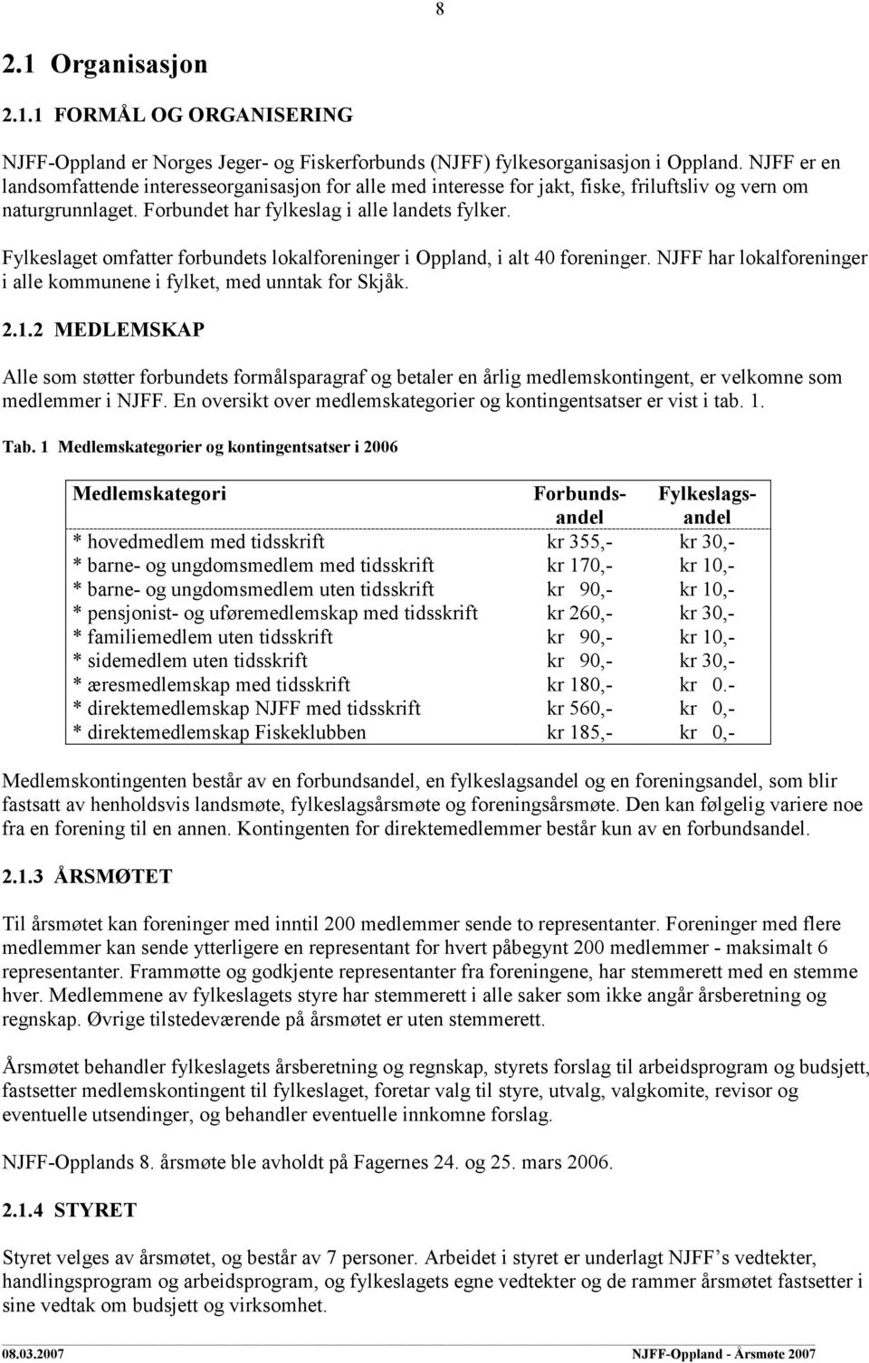 Fylkeslaget omfatter forbundets lokalforeninger i Oppland, i alt 40 foreninger. NJFF har lokalforeninger i alle kommunene i fylket, med unntak for Skjåk. 2.1.