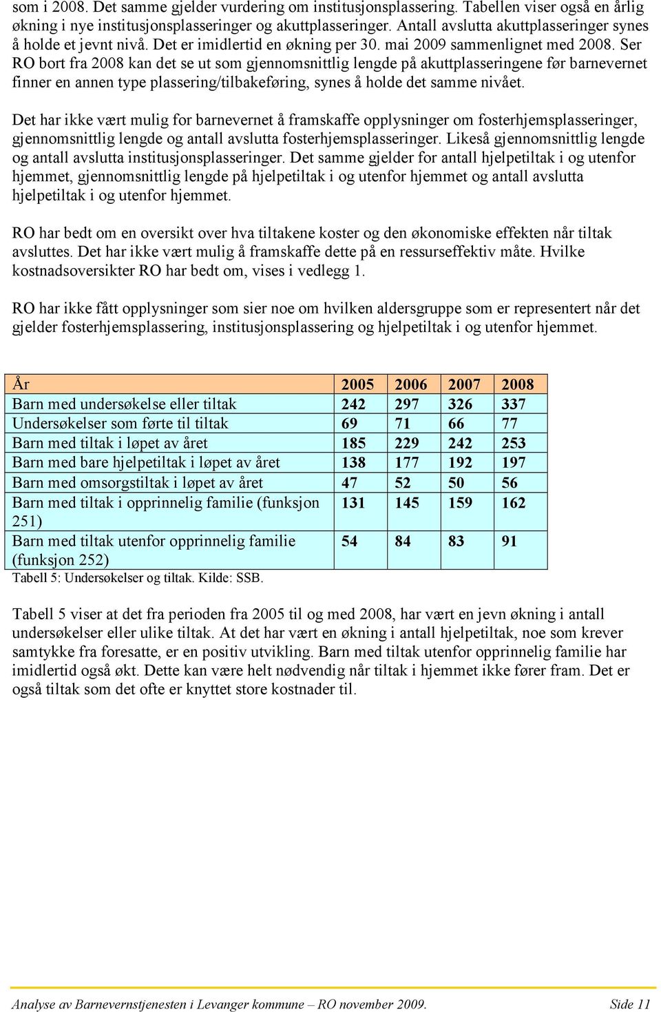 Ser RO bort fra 2008 kan det se ut som gjennomsnittlig lengde på akuttplasseringene før barnevernet finner en annen type plassering/tilbakeføring, synes å holde det samme nivået.