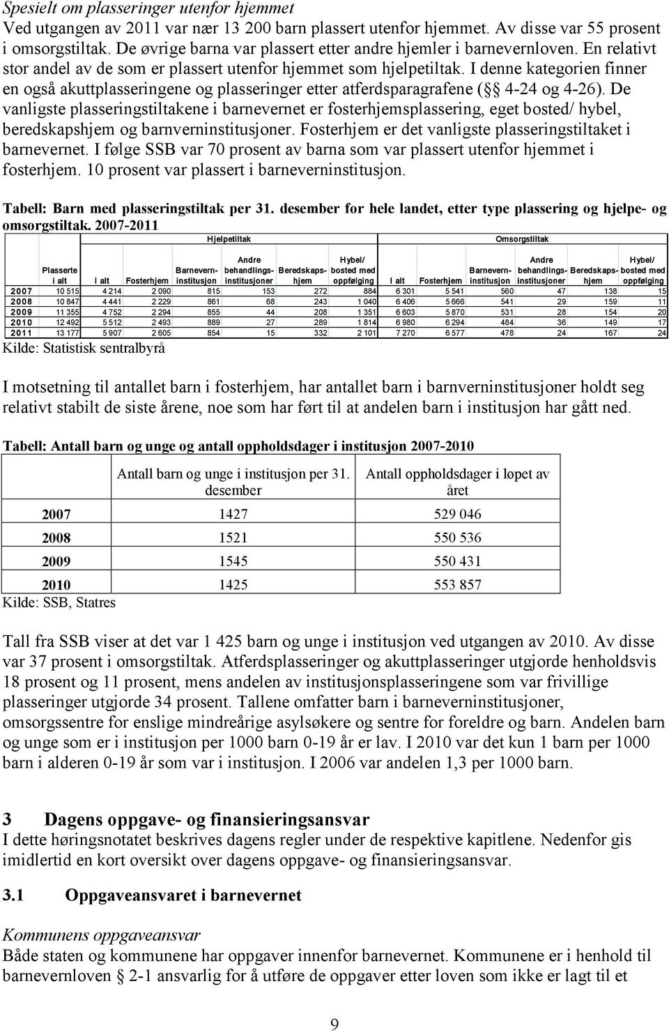 I denne kategorien finner en også akuttplasseringene og plasseringer etter atferdsparagrafene ( 4-24 og 4-26).