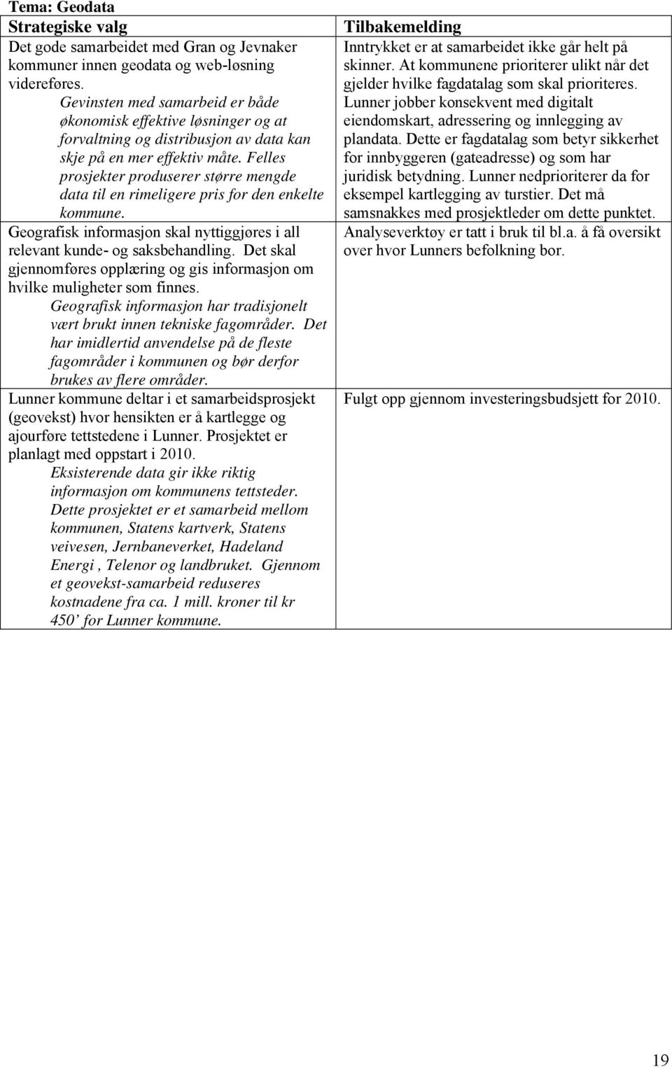 Felles prosjekter produserer større mengde data til en rimeligere pris for den enkelte kommune. Geografisk informasjon skal nyttiggjøres i all relevant kunde- og saksbehandling.