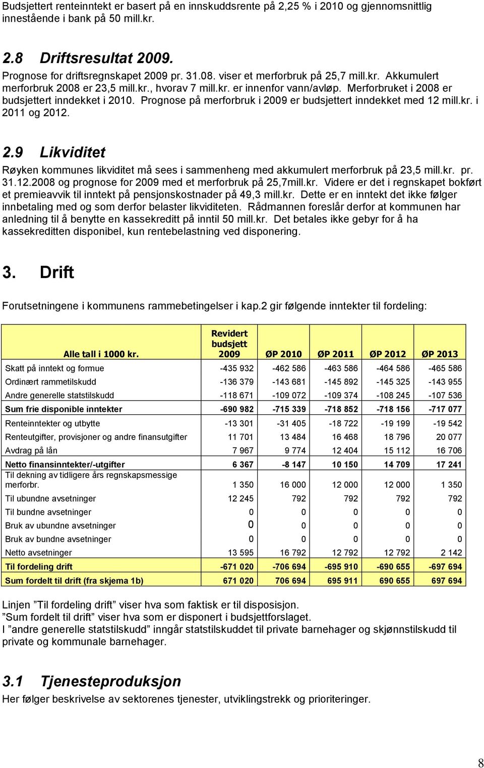 Prognose på merforbruk i er budsjettert inndekket med 12 mill.kr. i 2011 og 2012. 2.9 Likviditet Røyken kommunes likviditet må sees i sammenheng med akkumulert merforbruk på 23,5 mill.kr. pr. 31.12.2008 og prognose for med et merforbruk på 25,7mill.