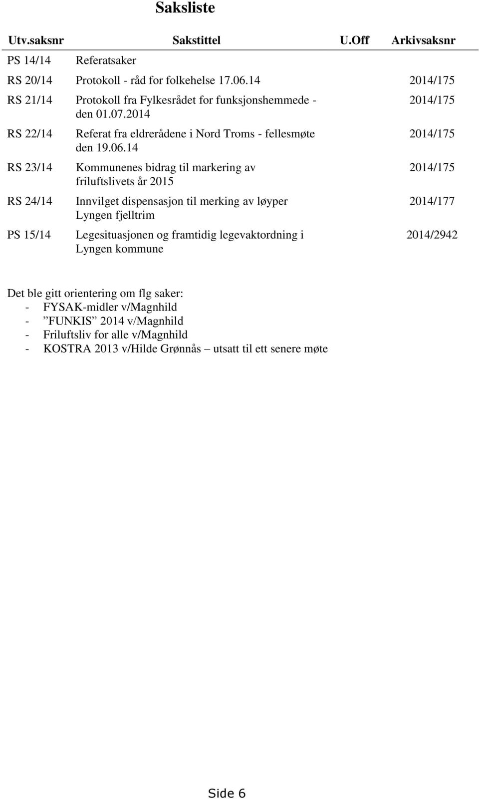 06.14 Kommunenes bidrag til markering av friluftslivets år 2015 Innvilget dispensasjon til merking av løyper Lyngen fjelltrim Legesituasjonen og framtidig legevaktordning i Lyngen