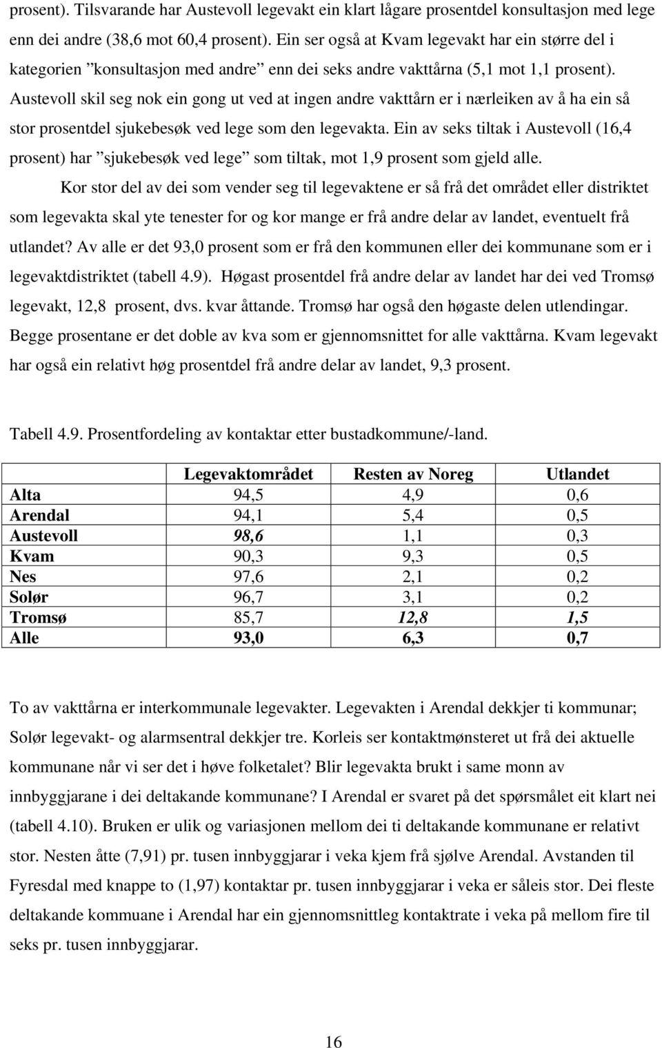 Austevoll skil seg nok ein gong ut ved at ingen andre vakttårn er i nærleiken av å ha ein så stor prosentdel sjukebesøk ved lege som den legevakta.