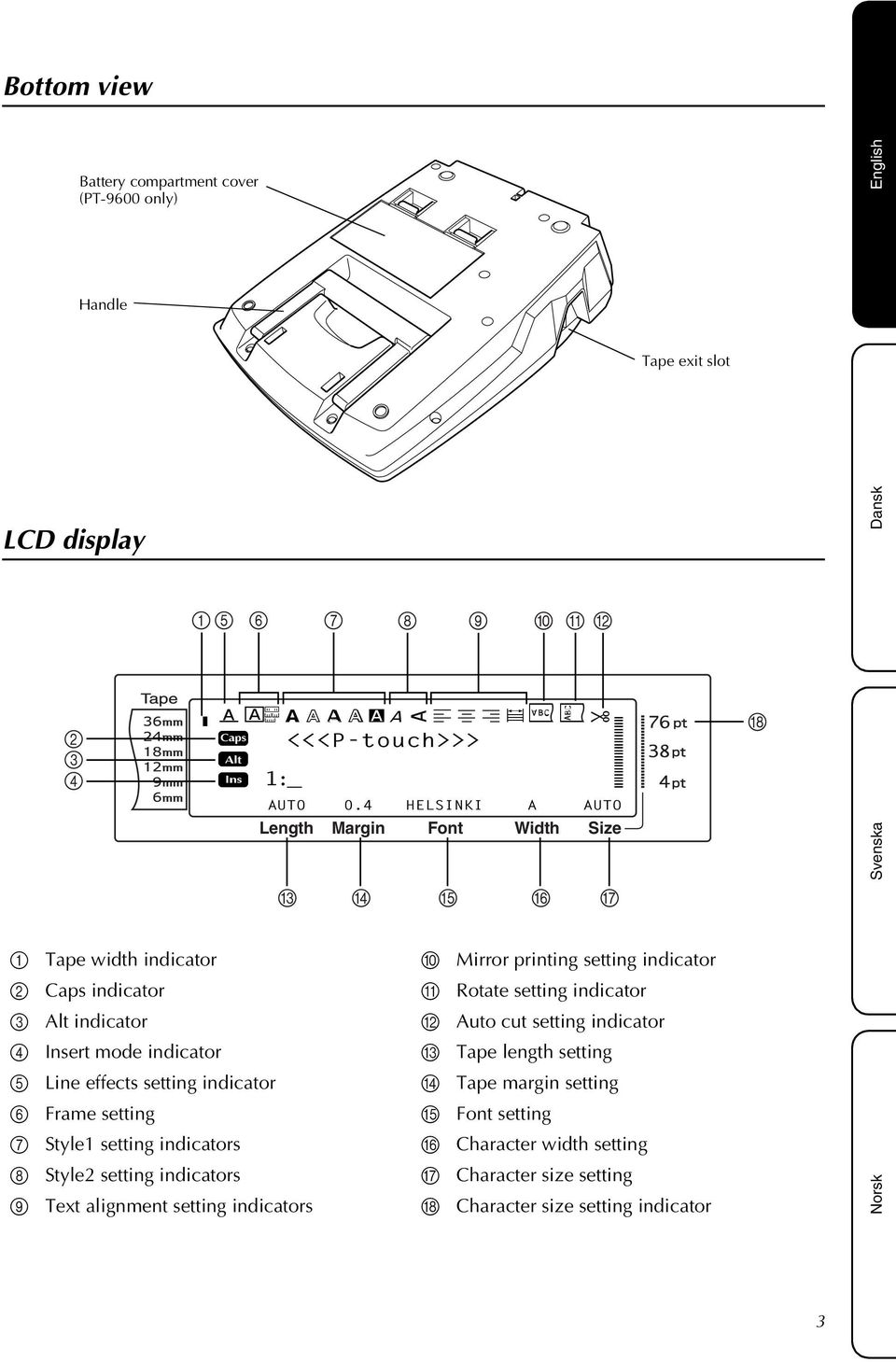 cut setting indicator 4 Insert mode indicator C Tape length setting 5 Line effects setting indicator D Tape margin setting 6 Frame setting E Font setting 7 Style1 setting