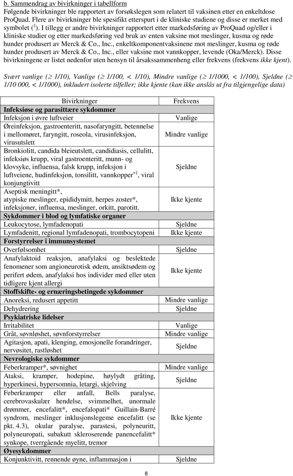 I tillegg er andre bivirkninger rapportert etter markedsføring av ProQuad og/eller i kliniske studier og etter markedsføring ved bruk av enten vaksine mot meslinger, kusma og røde hunder produsert av