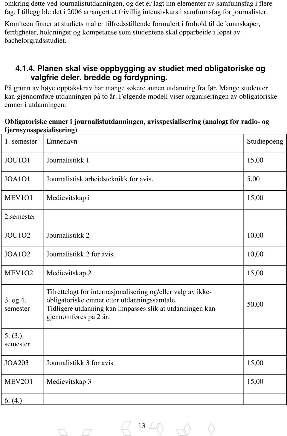 1.4. Planen skal vise oppbygging av studiet med obligatoriske og valgfrie deler, bredde og fordypning. På grunn av høye opptakskrav har mange søkere annen utdanning fra før.