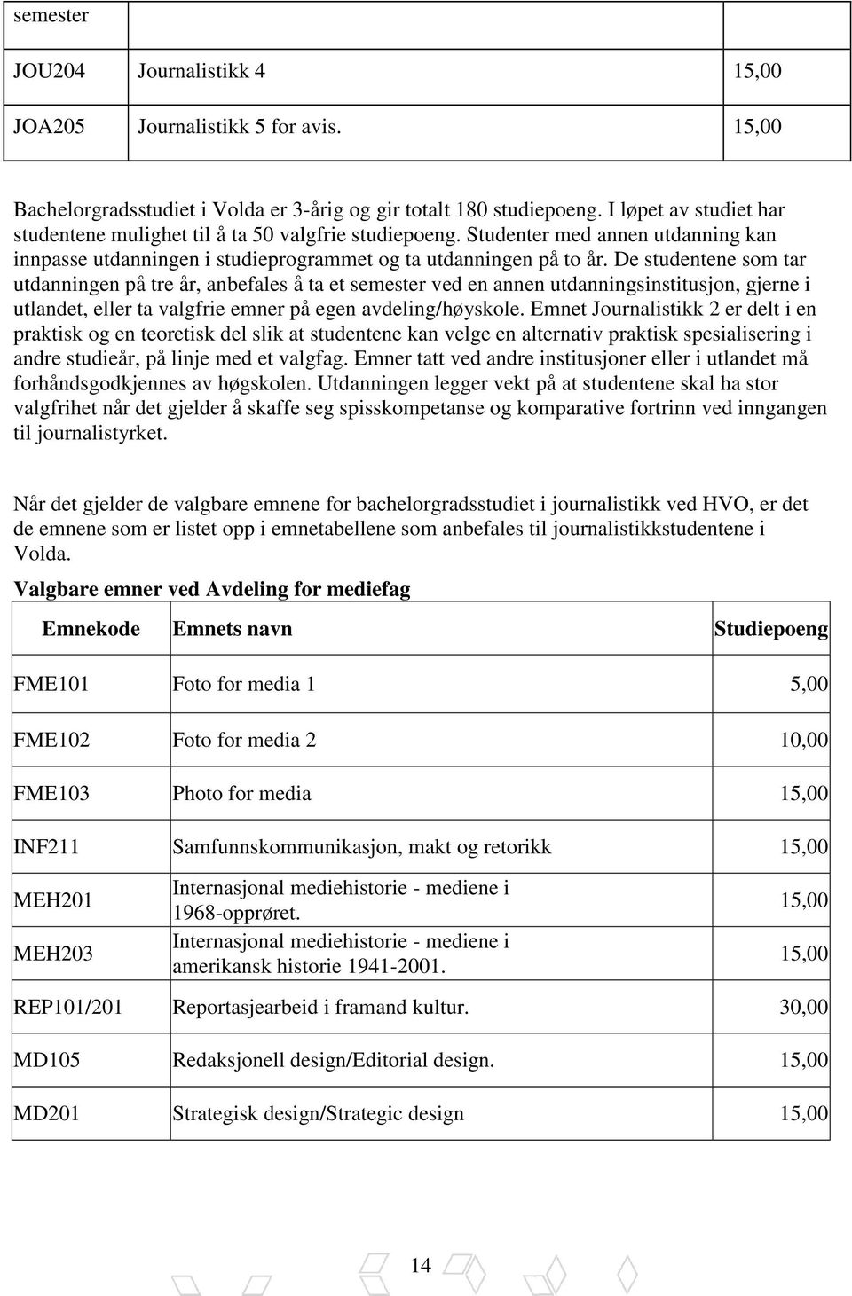 De studentene som tar utdanningen på tre år, anbefales å ta et semester ved en annen utdanningsinstitusjon, gjerne i utlandet, eller ta valgfrie emner på egen avdeling/høyskole.