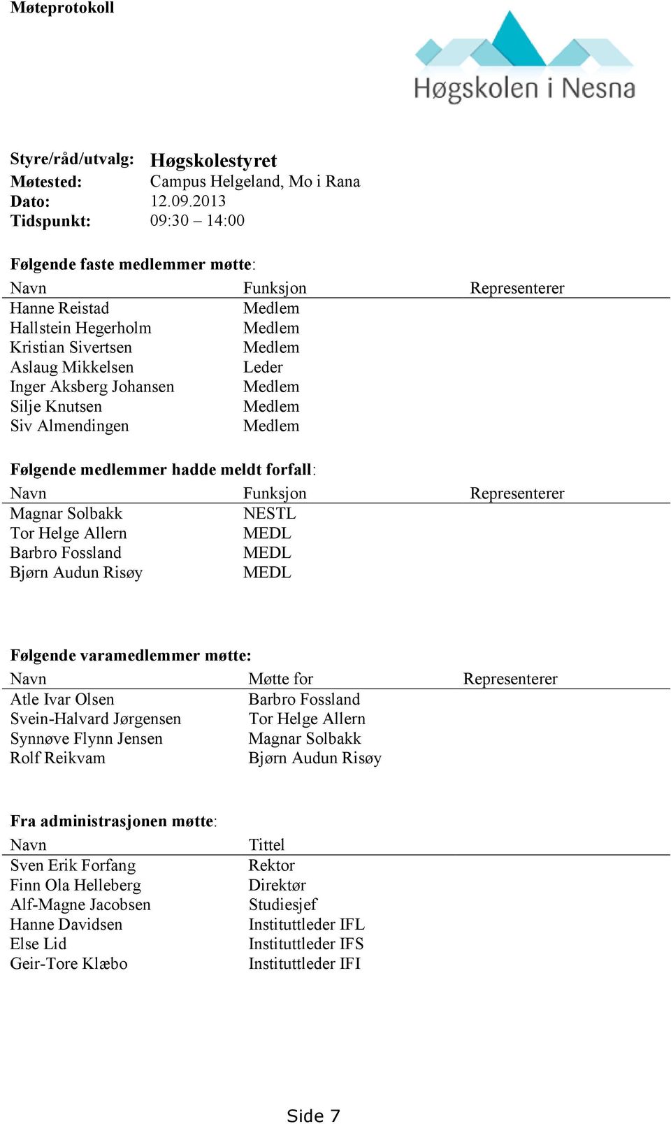 Johansen Medlem Silje Knutsen Medlem Siv Almendingen Medlem Følgende medlemmer hadde meldt forfall: Navn Funksjon Representerer Magnar Solbakk NESTL Tor Helge Allern MEDL Barbro Fossland MEDL Bjørn