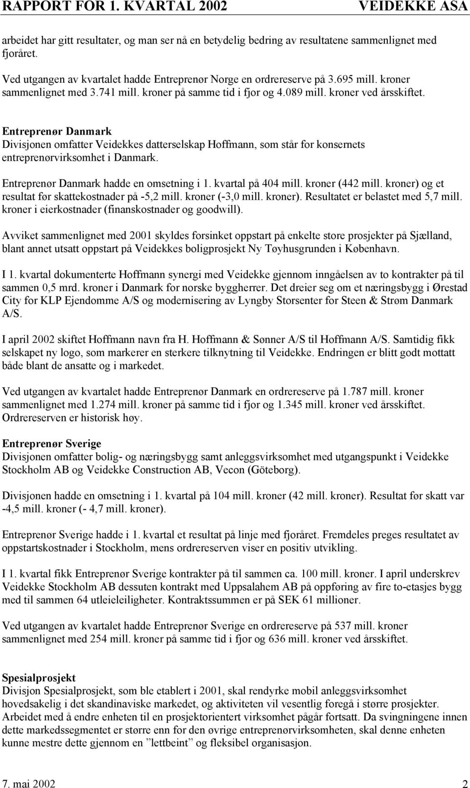 Entreprenør Danmark Divisjonen omfatter Veidekkes datterselskap Hoffmann, som står for konsernets entreprenørvirksomhet i Danmark. Entreprenør Danmark hadde en omsetning i 1. kvartal på 404 mill.