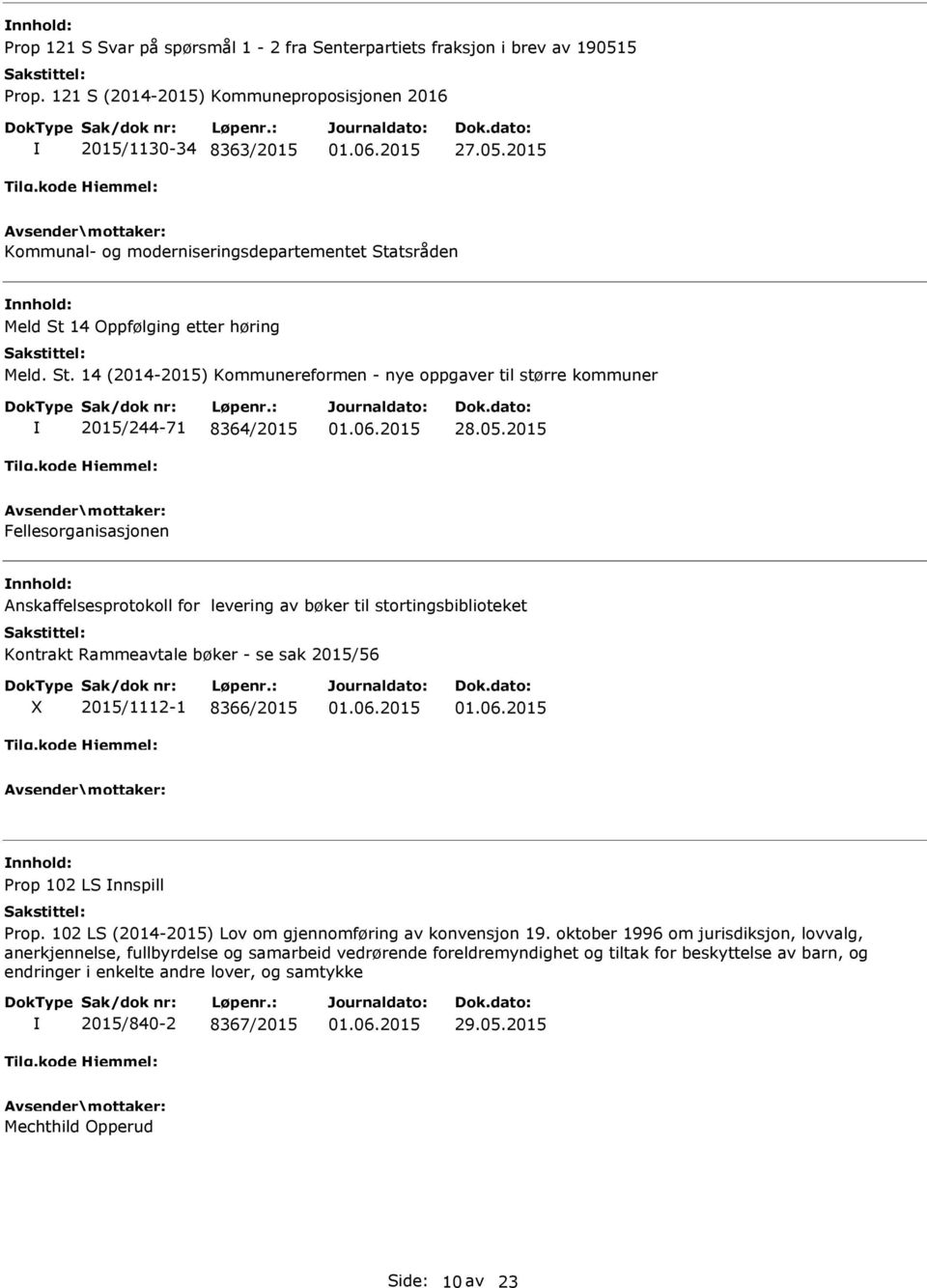 Rammeavtale bøker - se sak 2015/56 X 2015/1112-1 8366/2015 nnhold: Prop 102 LS nnspill Prop. 102 LS (2014-2015) Lov om gjennomføring av konvensjon 19.