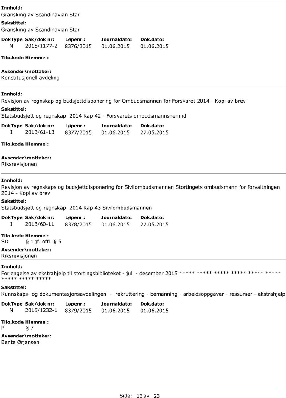 2015 Riksrevisjonen nnhold: Revisjon av regnskaps og budsjettdisponering for Sivilombudsmannen Stortingets ombudsmann for forvaltningen 2014 - Kopi av brev Statsbudsjett og regnskap 2014 Kap 43