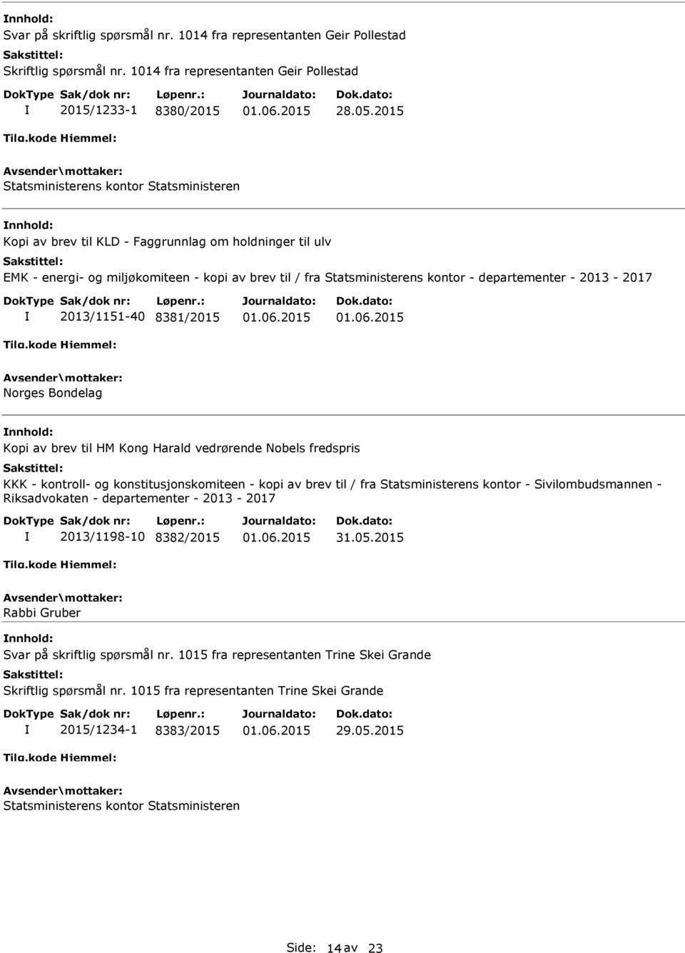 kopi av brev til / fra Statsministerens kontor - departementer - 2013-2017 2013/1151-40 8381/2015 Norges Bondelag nnhold: Kopi av brev til HM Kong Harald vedrørende Nobels fredspris KKK - kontroll-