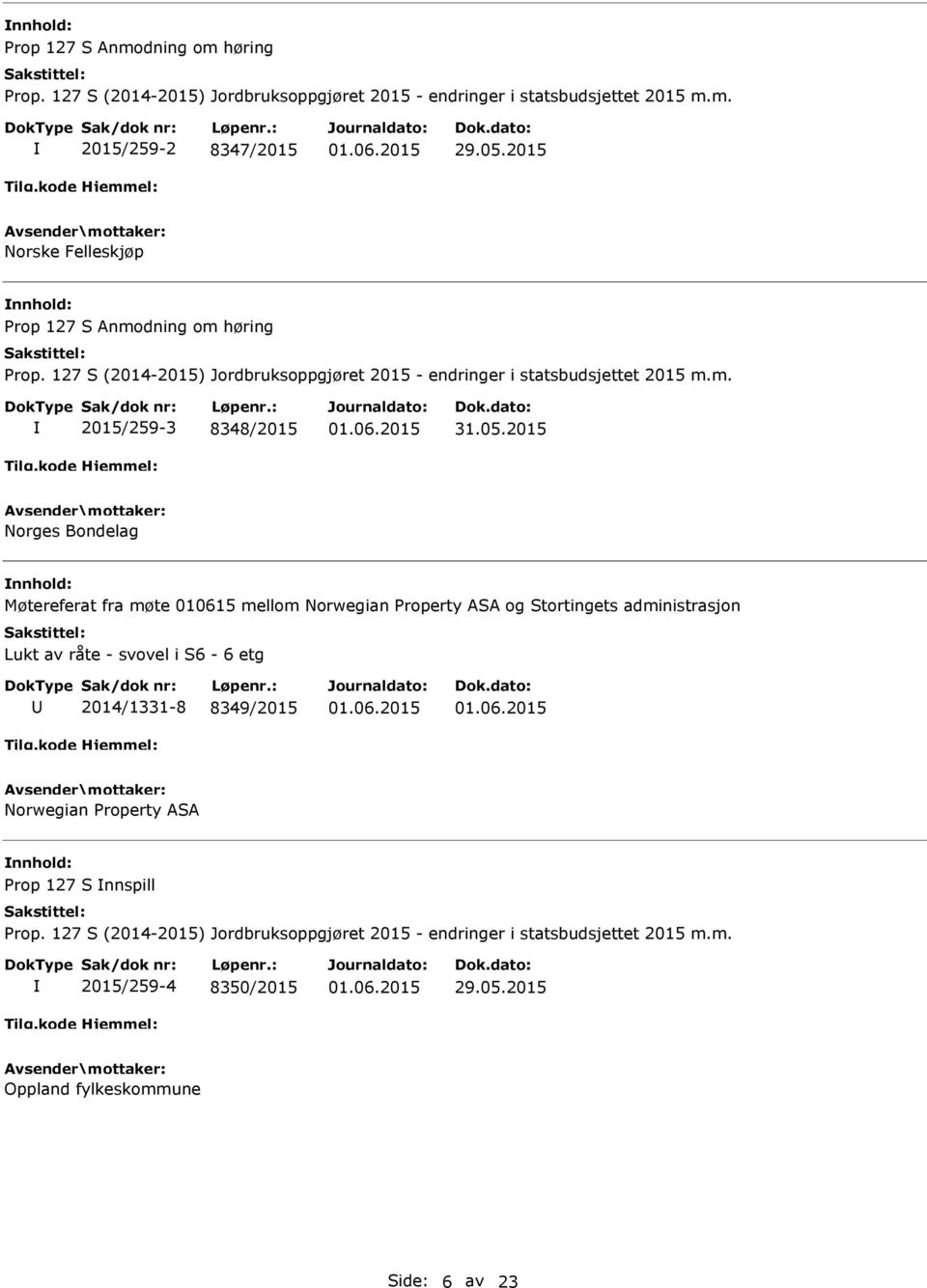 m. 2015/259-3 8348/2015 Norges Bondelag nnhold: Møtereferat fra møte 010615 mellom Norwegian Property ASA og Stortingets administrasjon Lukt av råte - svovel i S6-6 etg