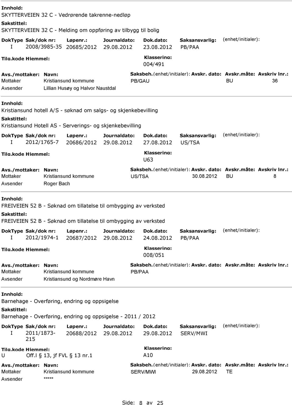 : PB/GA B 36 Lillian Husøy og Halvor Naustdal Kristiansund hotell A/S - søknad om salgs- og skjenkebevilling Kristiansund Hotell AS - Serverings- og skjenkebevilling 2012/1765-7 20686/2012 27.08.