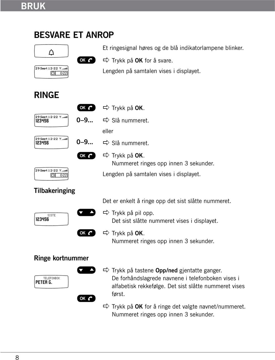 apple Trykk på pil opp. Det sist slåtte nummeret vises i displayet. Nummeret ringes opp innen 3 sekunder. Ringe kortnummer TELEFONBOK PETER G. apple Trykk på tastene Opp/ned gjentatte ganger.