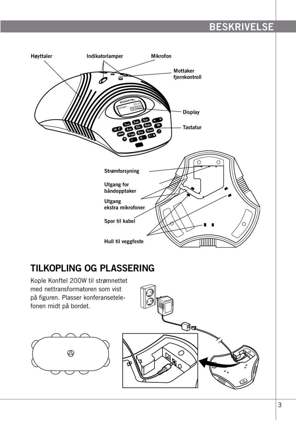 kabel Hull til veggfeste Tilkopling og plassering Kople Konftel 200W til