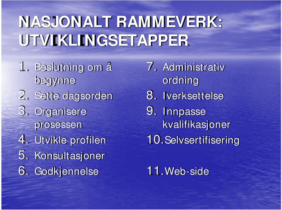 Organisere prosessen 4. Utvikle profilen 5. Konsultasjoner 6.