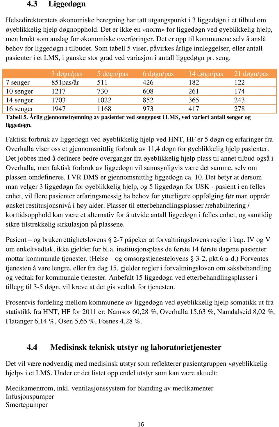 Som tabell 5 viser, påvirkes årlige innleggelser, eller antall pasienter i et LMS, i ganske stor grad ved variasjon i antall liggedøgn pr. seng.