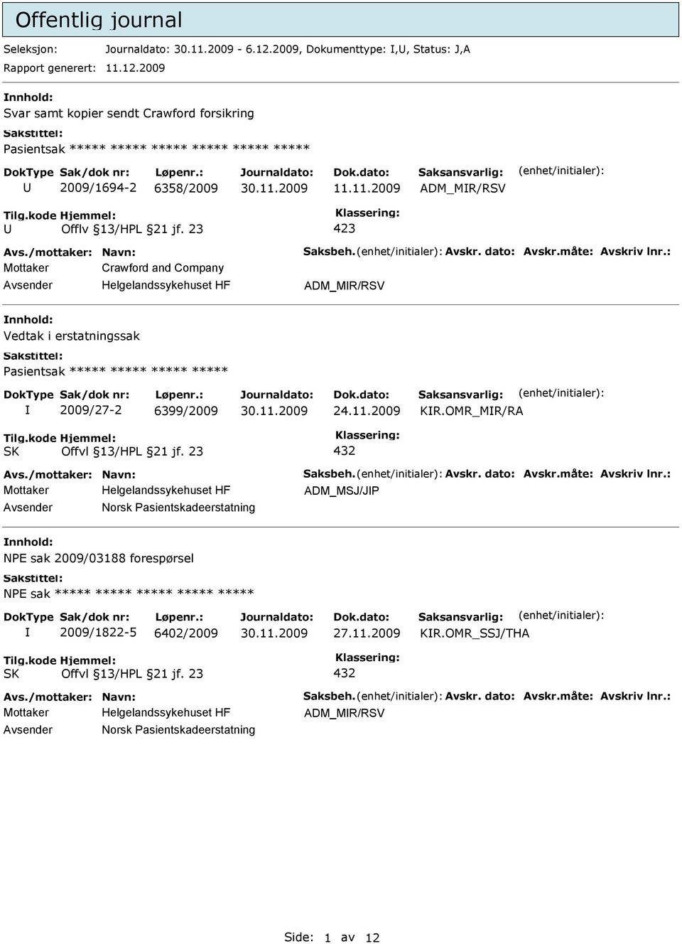 11.2009 ADM_MR/RSV Offlv 13/HPL 21 jf. 23 423 Crawford and Company ADM_MR/RSV Vedtak i erstatningssak Pasientsak ***** ***** ***** ***** 2009/27-2 6399/2009 30.11.2009 24.