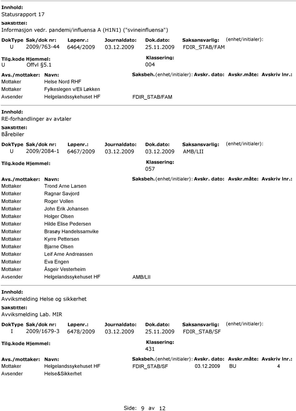 Savjord Roger Vollen John Erik Johansen Holger Olsen Hilde Elise Pedersen Brasøy Handelssamvike Kyrre Pettersen Bjarne Olsen Leif Arne Andreassen Eva